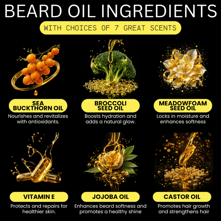 Beard Oil Sample Kit - 10ml x6 - Beard and Bones