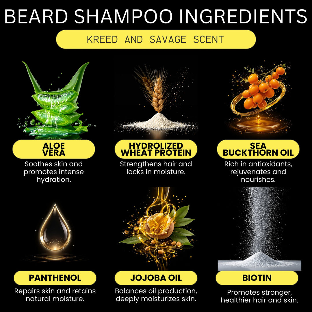 Beard Shampoo - Beard and Bones