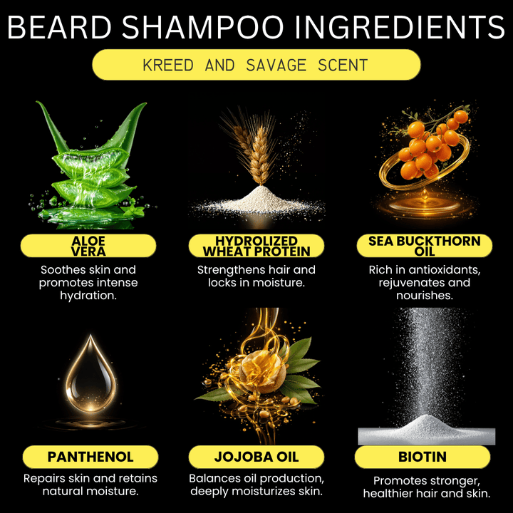 Beard Shampoo - Beard and Bones